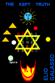 magic square, sator arepo tenet opera rotas, ring solomon. e-book: The kept truth