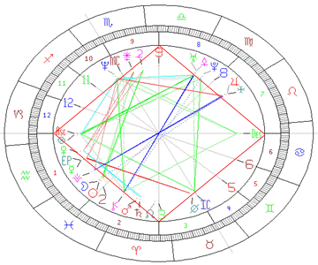 the hexagram. pic. 1